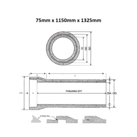 Pipa Beton Bertulang (Tipe R Kelas 1) Diameter 1000 mm