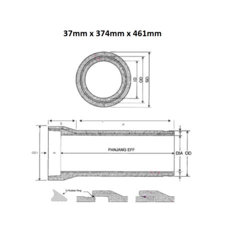 Pipa Beton Bertulang (Tipe R Kelas 1) Diameter 300 mm