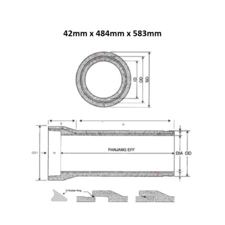 Pipa Beton Bertulang (Tipe R Kelas 1) Diameter 400 mm