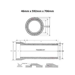 Pipa Beton Bertulang (Tipe R Kelas 1) Diameter 500 mm Pipa Beton Bertulang (Tipe R Kelas 1) Diameter 500 mm