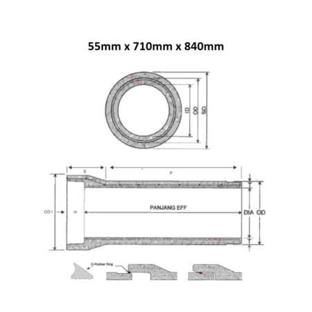 Pipa Beton Bertulang (Tipe R Kelas 1) Diameter 600 mm