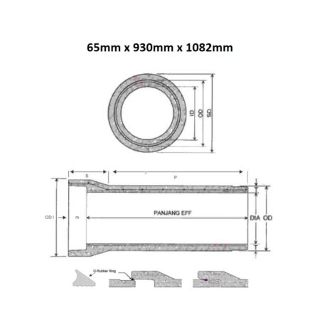 Pipa Beton Bertulang (Tipe R Kelas 1) Diameter 800 mm