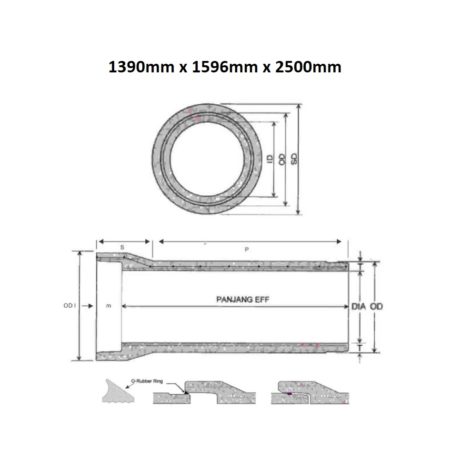 Pipa Beton Bertulang (Tipe R Kelas 2) Diameter 1200 mm