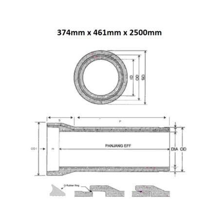 Pipa Beton Bertulang (Tipe R Kelas 2) Diameter 300 mm