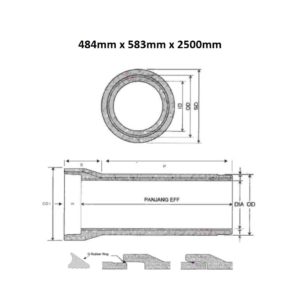 Pipa Beton Bertulang (Tipe R Kelas 2) Diameter 400 mm Pipa Beton Bertulang (Tipe R Kelas 2) Diameter 400 mm
