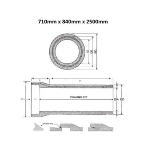 Pipa Beton Bertulang (Tipe R Kelas 2) Diameter 600 mm Pipa Beton Bertulang (Tipe R Kelas 2) Diameter 600 mm
