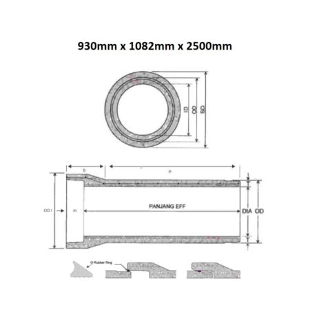Pipa Beton Bertulang (Tipe R Kelas 2) Diameter 800 mm