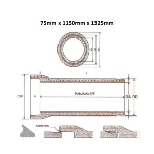 Pipa Beton Bertulang (Tipe R Kelas 3) Diameter 1000 mm Pipa Beton Bertulang (Tipe R Kelas 3) Diameter 1000 mm