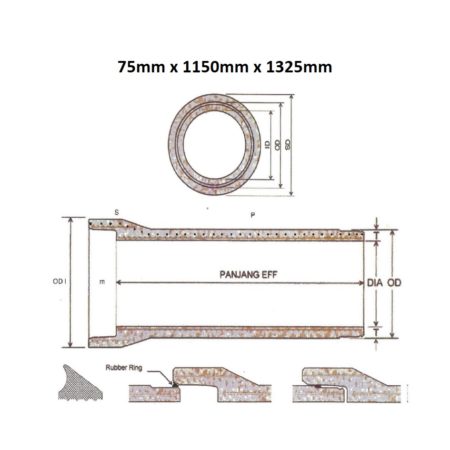 Pipa Beton Bertulang (Tipe R Kelas 3) Diameter 1000 mm