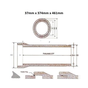 Pipa Beton Bertulang (Tipe R Kelas 3) Diameter 300 mm Pipa Beton Bertulang (Tipe R Kelas 3) Diameter 300 mm