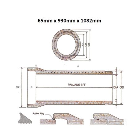 Pipa Beton Bertulang (Tipe R Kelas 3) Diameter 800 mm